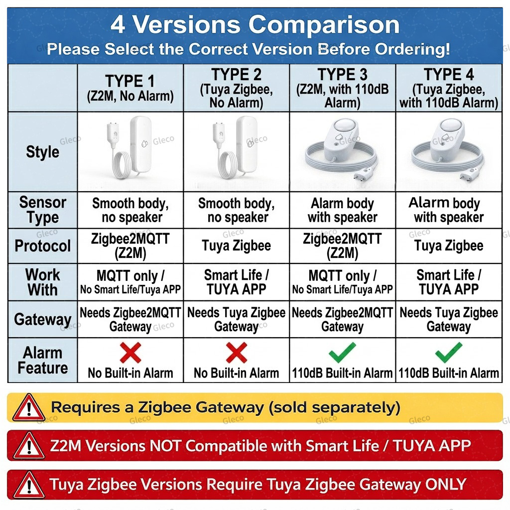 Zigbee 水漏れセンサー 水漏れ検出器 オプションのサウ - Water Alarm Sensor のレビューと価格